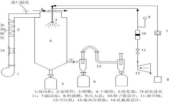 ZRQRZ/H-A/5CϸӖb-----